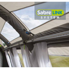 SabreLink™ 150 System