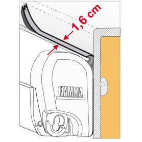 Tätningsband markis 16mm