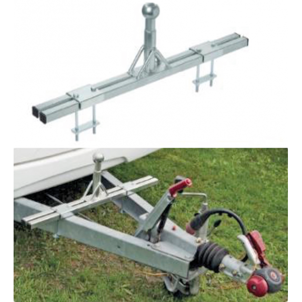 GoCamp husvagnsfäste Kulan